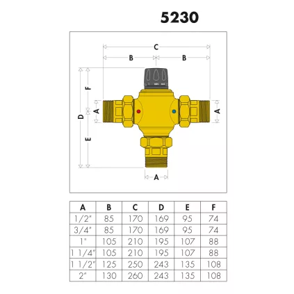 Mitigeur Thermostatique Centralisé 5230 Réglage 1 1/2 Sans clapet