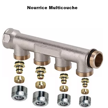 Nourrice Multicouche Plomberie - ECO-BRICOLAGE