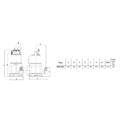 Pompe de Relevage NOVA SALT