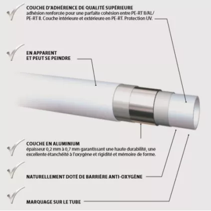 Tube multicouche D26 NU 50ML