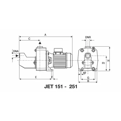 Pompe Bicellulaire auto-amorçantes Jet 151