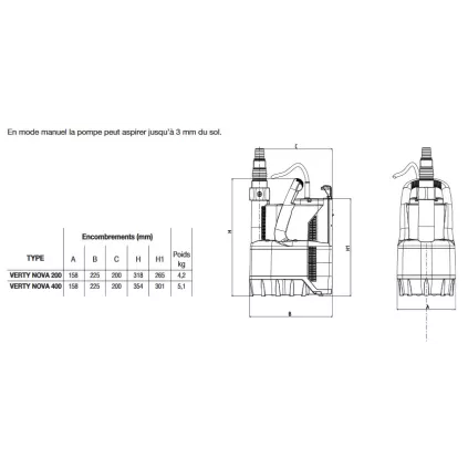 Pompe de Relevage Verty NOVA 200