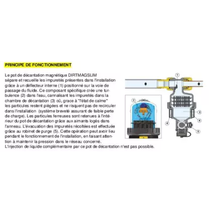 Pot de décantation DIRTMAGSLIM 3/4'' M x 3/4'' F Equerre