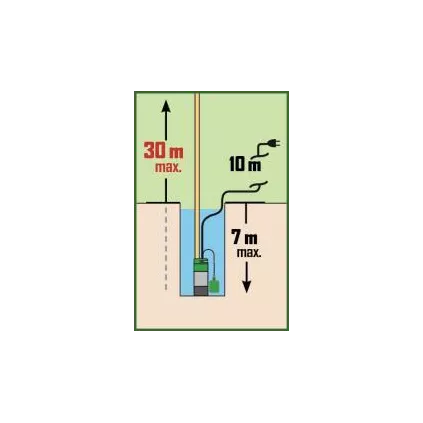 Pompe Immergé automatique 801MC3 500 Wts