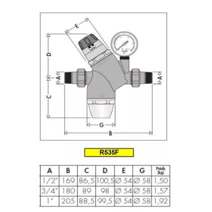 Réducteur de pression 535 à Cartouche Avec Mano et Bol transparent
