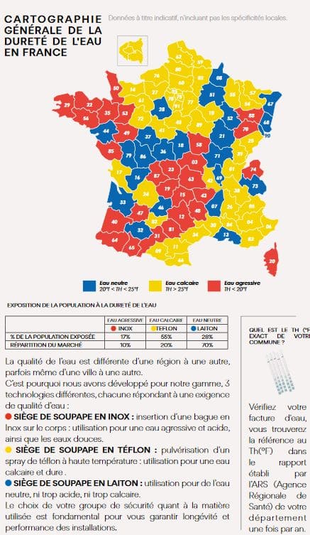 carte de sélection groupe suivant eau dure