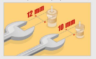 identification du presse etoupe danfoss