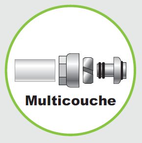 raccord EK multicouche