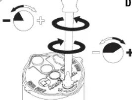 reglage-secteur-arrosage-rain-bird