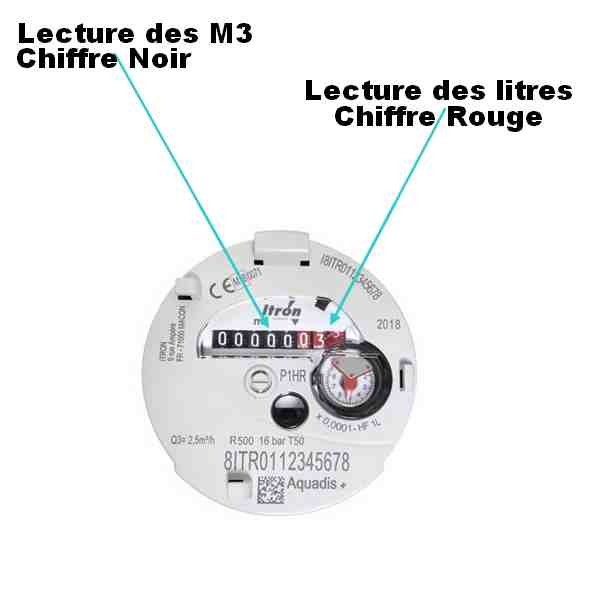 Lecture des consomations d un compteur a eau