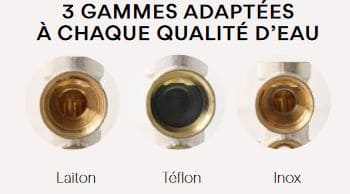 Groupe de sécurité Matière laiton - téflon - inox