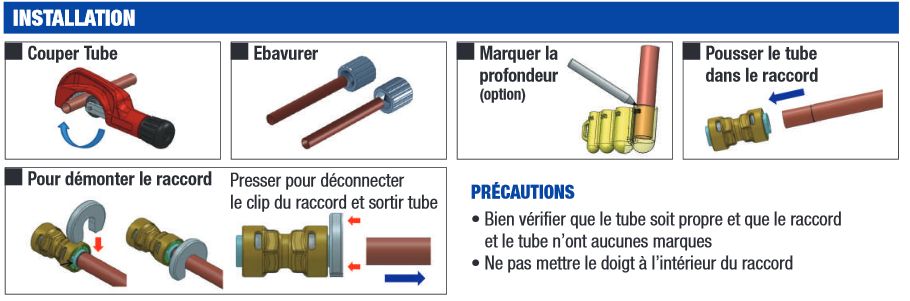 raccord rapide climatisation