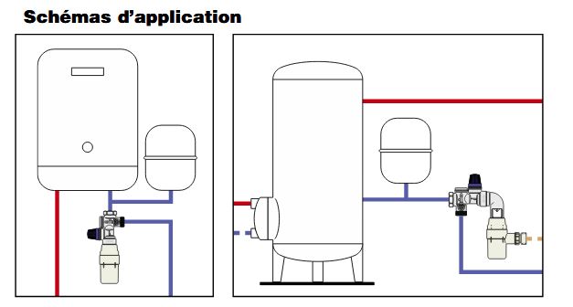 schema installation ballon eau chaude